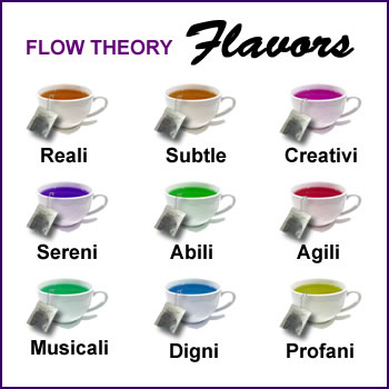 Flavors CD cover, featuring nine perfectly arranged tea cups with tea bags draped over the edge of each. Cups are labeled Reali, Subtle, Creativi, Sereni, Abili, Agili, Musicali, Digni, and Profani